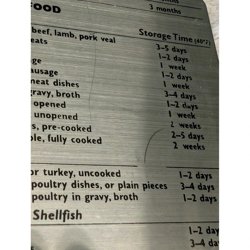 Amco Houseworks‎ Vintage Stainless Steel Safe Food Storage Times Magnet 8331